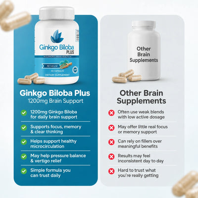 GINKO BILOVA PLUS