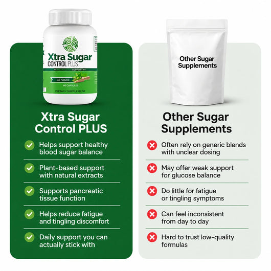 Xtra Sugar Control PLUS